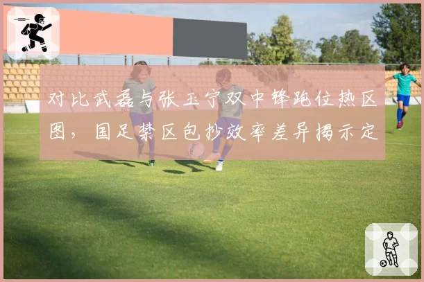 对比武磊与张玉宁双中锋跑位热区图，国足禁区包抄效率差异揭示定位球战术执行漏洞