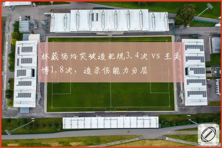 林葳场均突破造犯规3.4次 vs 王奕博1.8次，造杀伤能力分层